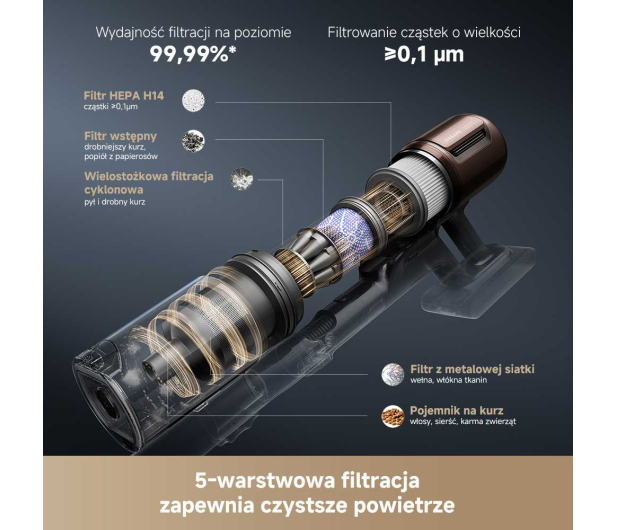 Dreame Odkurzacz pionowy Dreame V30 Essential - 1483018 - zdjęcie 10
